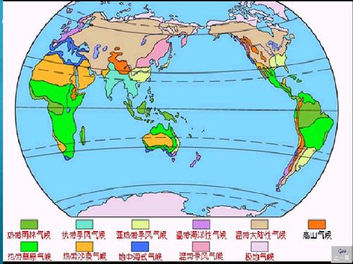 全世界一共有多少种气候