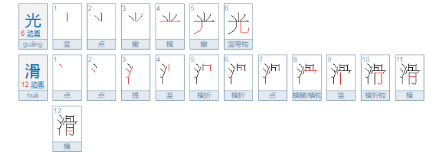 光滑的近义词