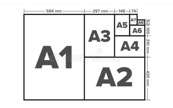 一张A2纸是多少英寸?