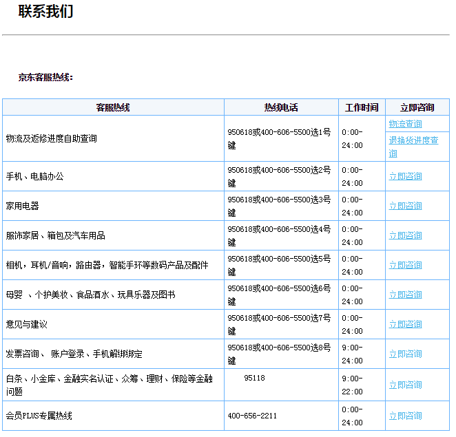 请问京东人工服务电话是多少？