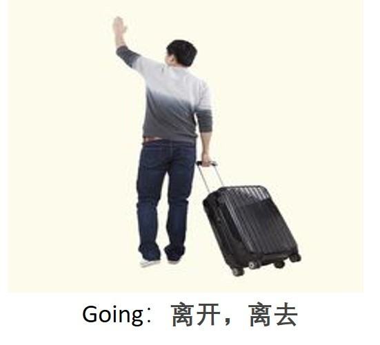 how's it going?怎么翻译？