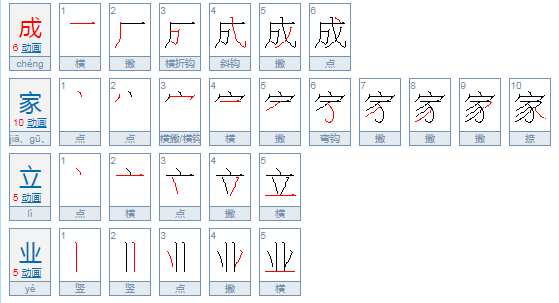 家里家外是成语嘛