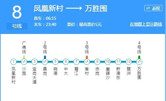 广州地铁八号线全线站点？