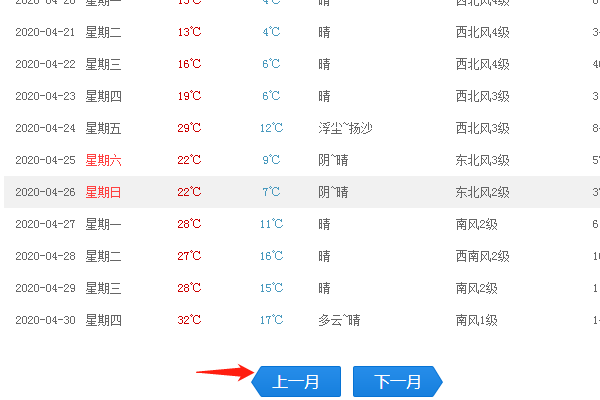 怎样查到某个地区的过往天气记录？