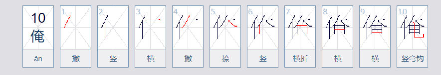 俺是什么意思？