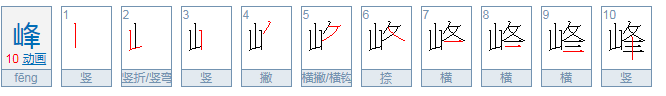 姓氏中feng、一声、是哪个字？