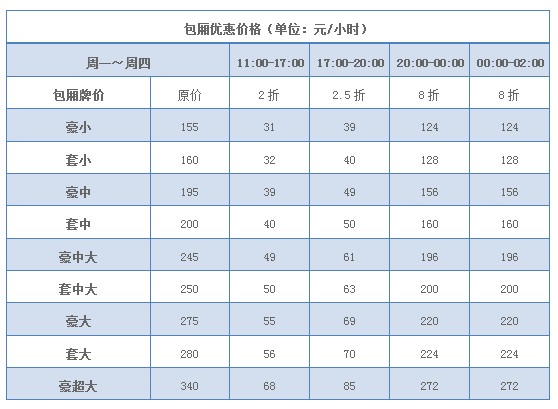 深圳钱柜ktv消费价格