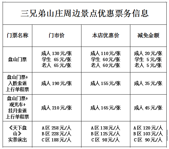 盘山门票多少钱