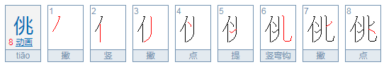 佻这个字怎么读