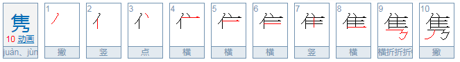 程隽怎么读？