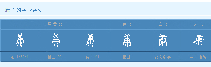 “康”字的意思和文化内涵