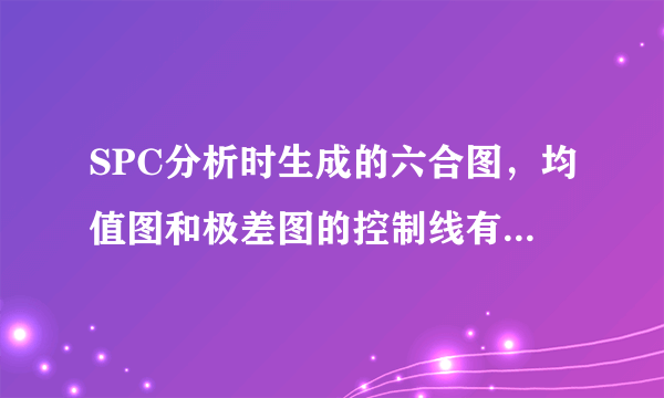 SPC分析时生成的六合图，均值图和极差图的控制线有台阶似的形状，这是什么原因导致的呢？