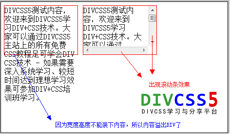 div 如何加滚动条