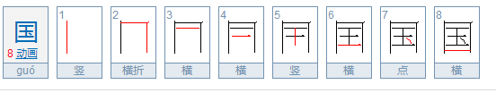 “国”的拼音为什么是guo，不是go为什么g