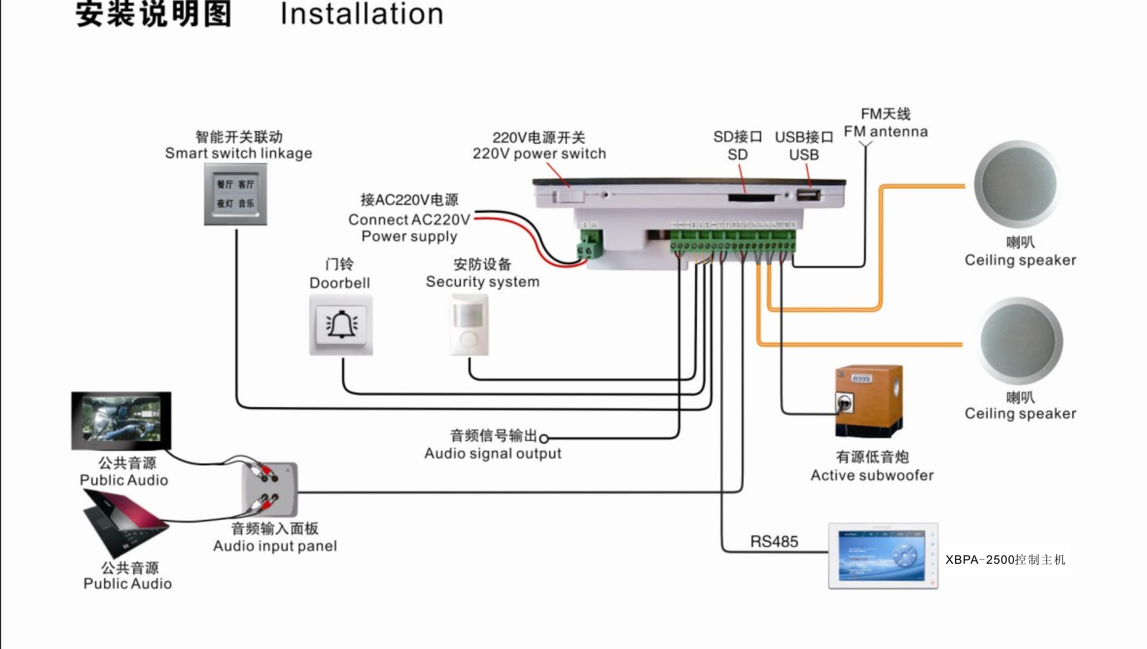 背景音乐系统的简介