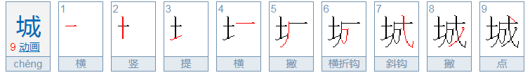 城的含义是什么意思