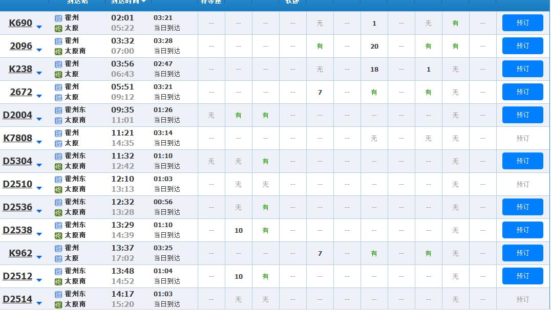 从霍州到太原多长时间，从霍州到太原需要多久（坐火车