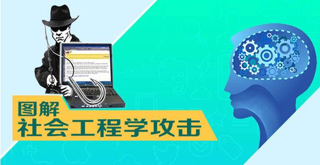 社会工程学是什么