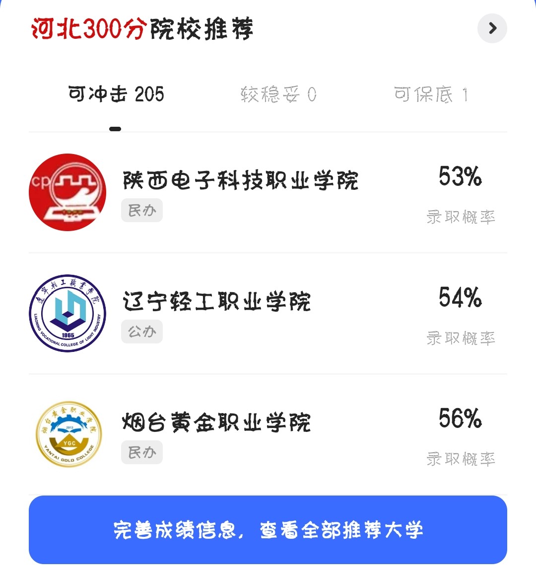 300分能上什么师范类大学