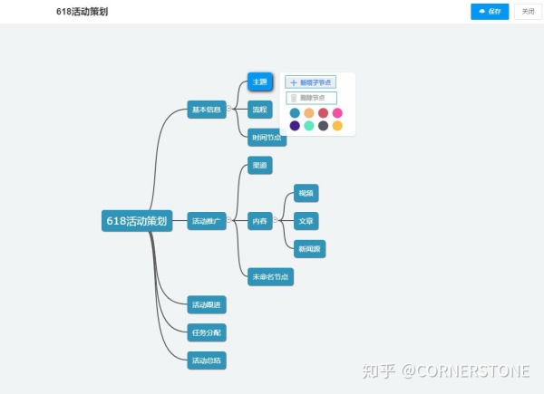 产品经理常用的项目管理工具有哪些？