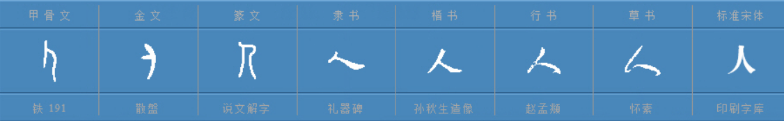 “人”字的发音？