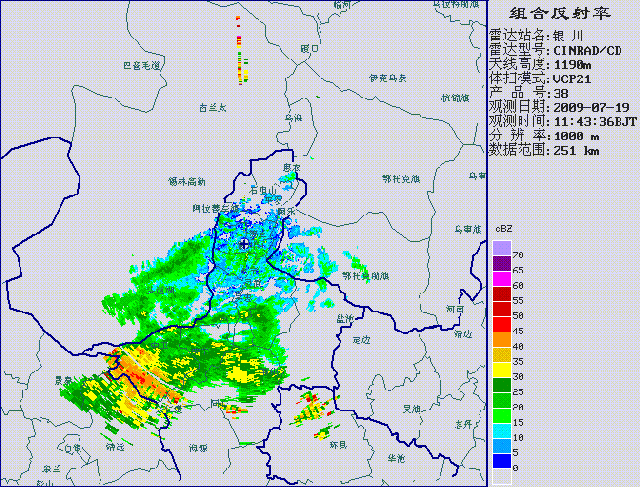 天气雷达图是什么