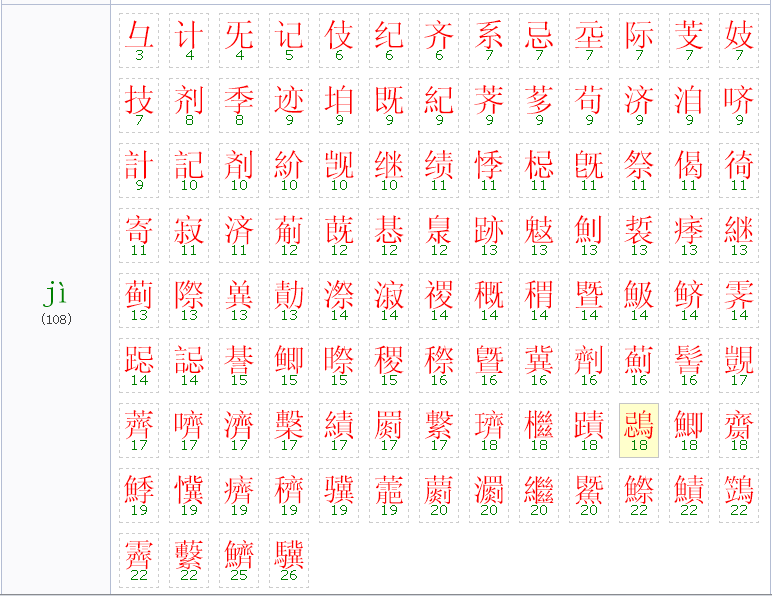 请帮忙找读音为“ji”的汉字，找到有追加悬赏