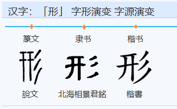 拼音xing的字有哪些