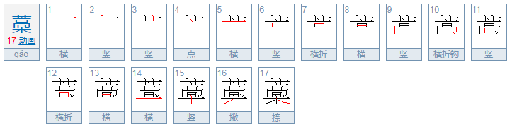 草字头下面一个高，高下面一个木字怎么读啊