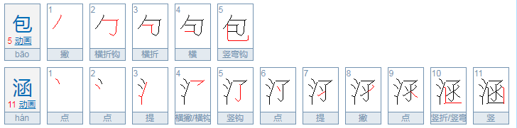 多多包涵和多多谅解的区别