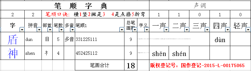 盾神的拼音是怎样读