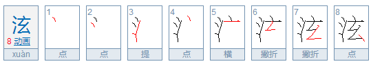 泫这个字怎么读，什么意思