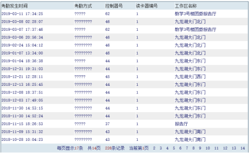 东南大学人文讲座打卡次数在哪儿查?