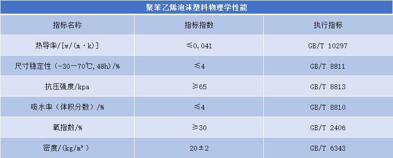 冷库板是一种什么材料？