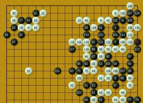 围棋的贴目是什么意思啊