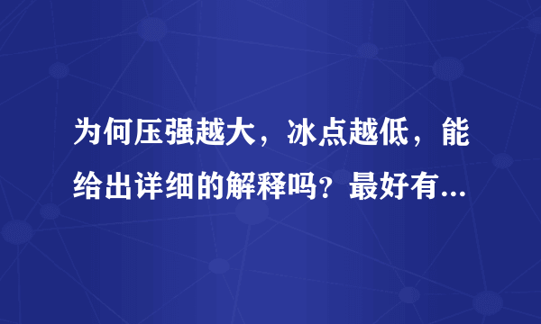 为何压强越大，冰点越低，能给出详细的解释吗？最好有公式推导！