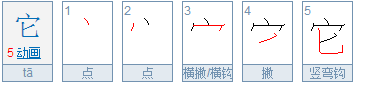 它字笔顺怎么写