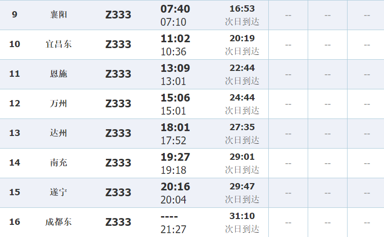 z332次列车时刻表？