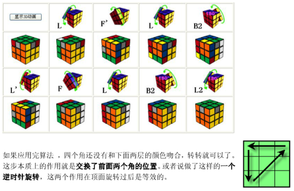 魔方简单口诀表，我是个新手。说的简单点