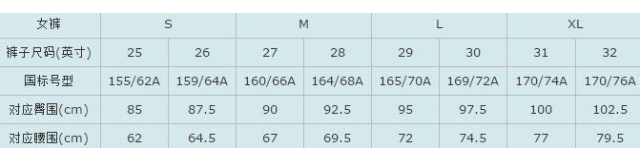 衣服尺码对照表