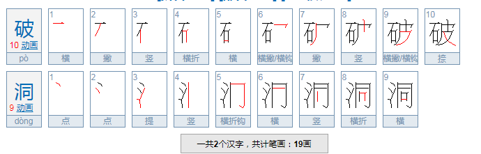 破洞二个字共有多少笔划