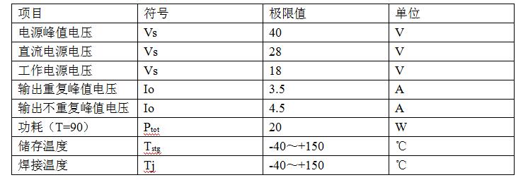 TDA2003功放各引脚与电压是多少?