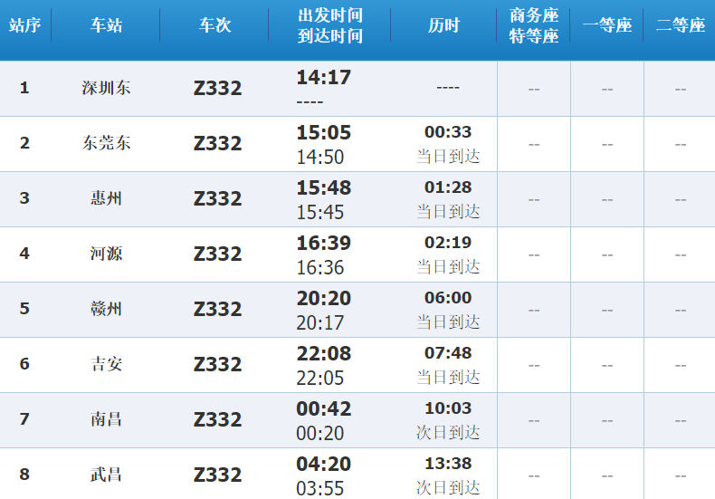 z332次列车时刻表？
