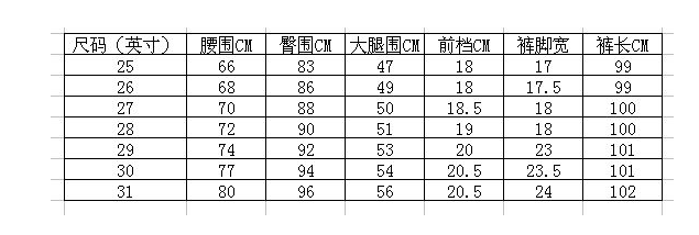 28码裤子的腰围，臀围是多少cm