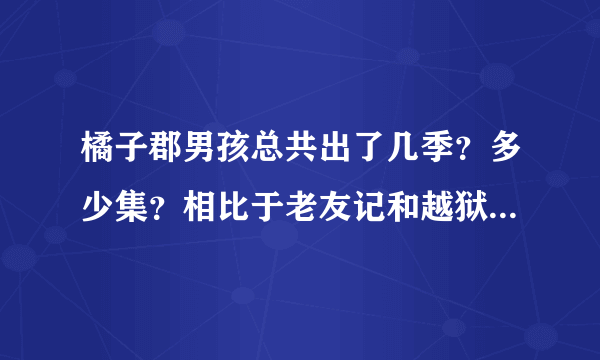 橘子郡男孩总共出了几季？多少集？相比于老友记和越狱它好看么？