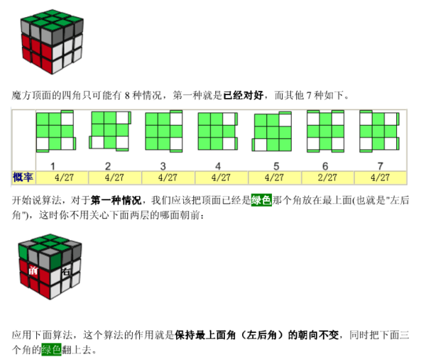 魔方简单口诀表，我是个新手。说的简单点