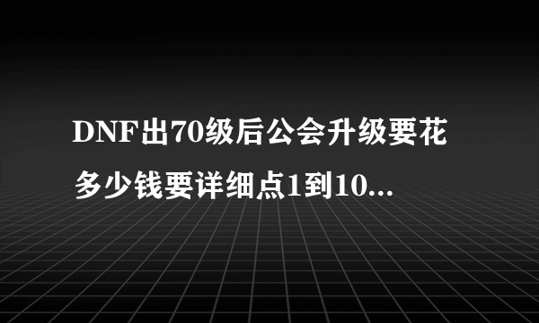 DNF出70级后公会升级要花多少钱要详细点1到10每级各花多少？？？？？