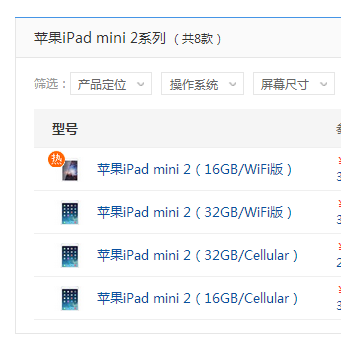 ipadmini2能用电信4g吗