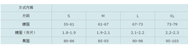 衣服尺码对照表