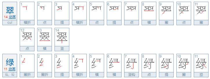 填上合适的词语 什么的绿叶，，什么的 花坛